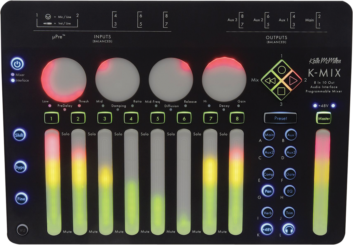 Keith McMillen K-Mix Audio Interface/Mixer