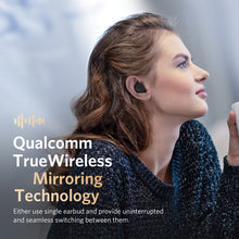 Load image into Gallery viewer, EarFun Free 2 Qualcomm aptX True Wireless Earbuds