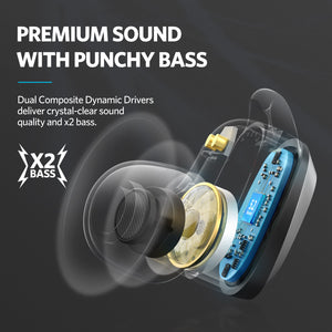 EarFun Free Pro ANC True Wireless Earbuds