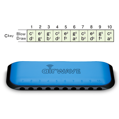 Suzuki Airwave Harmonica - AW-1