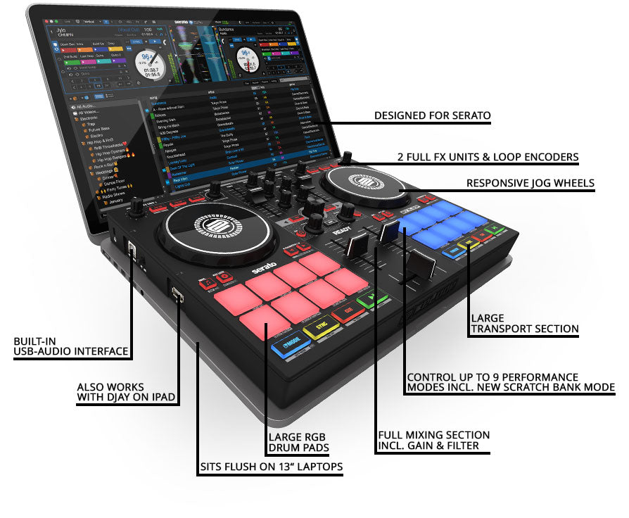 Reloop Ready Portable Controller – Musicians Gear Zone